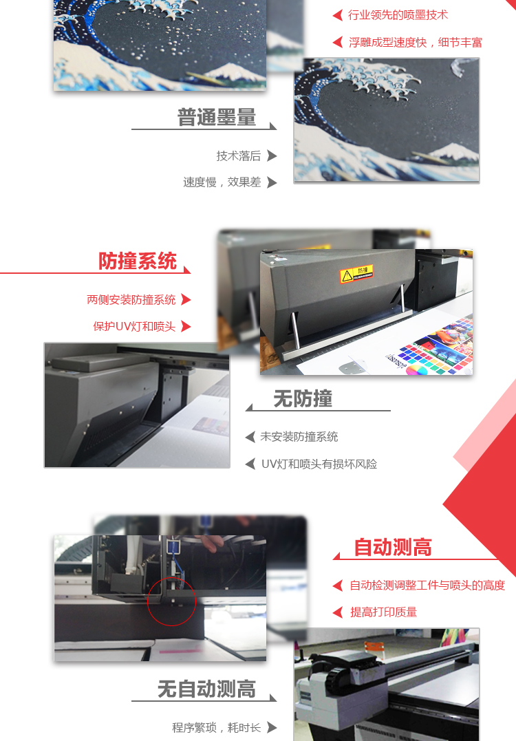 SG2030-V05理光UV平板打印机8