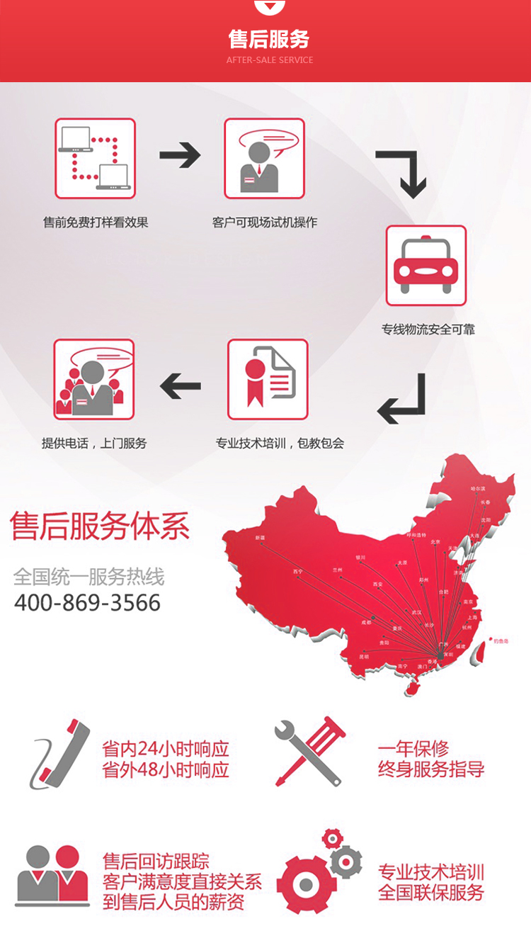 SGH07590-V05理光UV平板打印机20