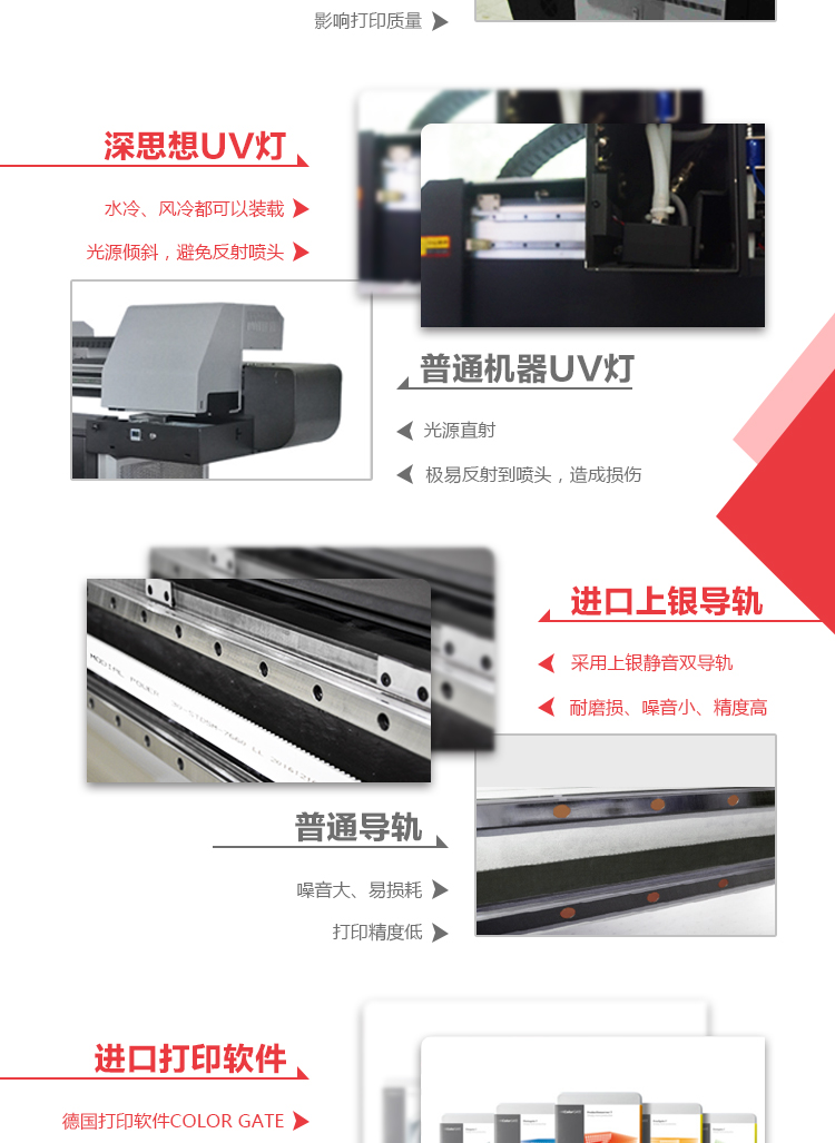 SGH07590-V05理光UV平板打印机9