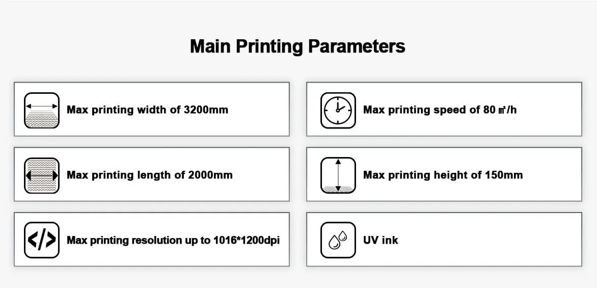 1765179682208396.webp SGN3220-uv-flatbed-printer_07.webp