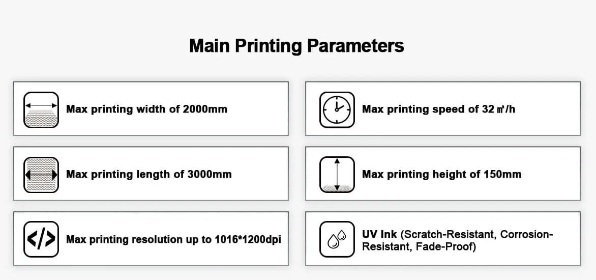 Sunthinks SGH2030 UV Flatbed Printer (5).webp