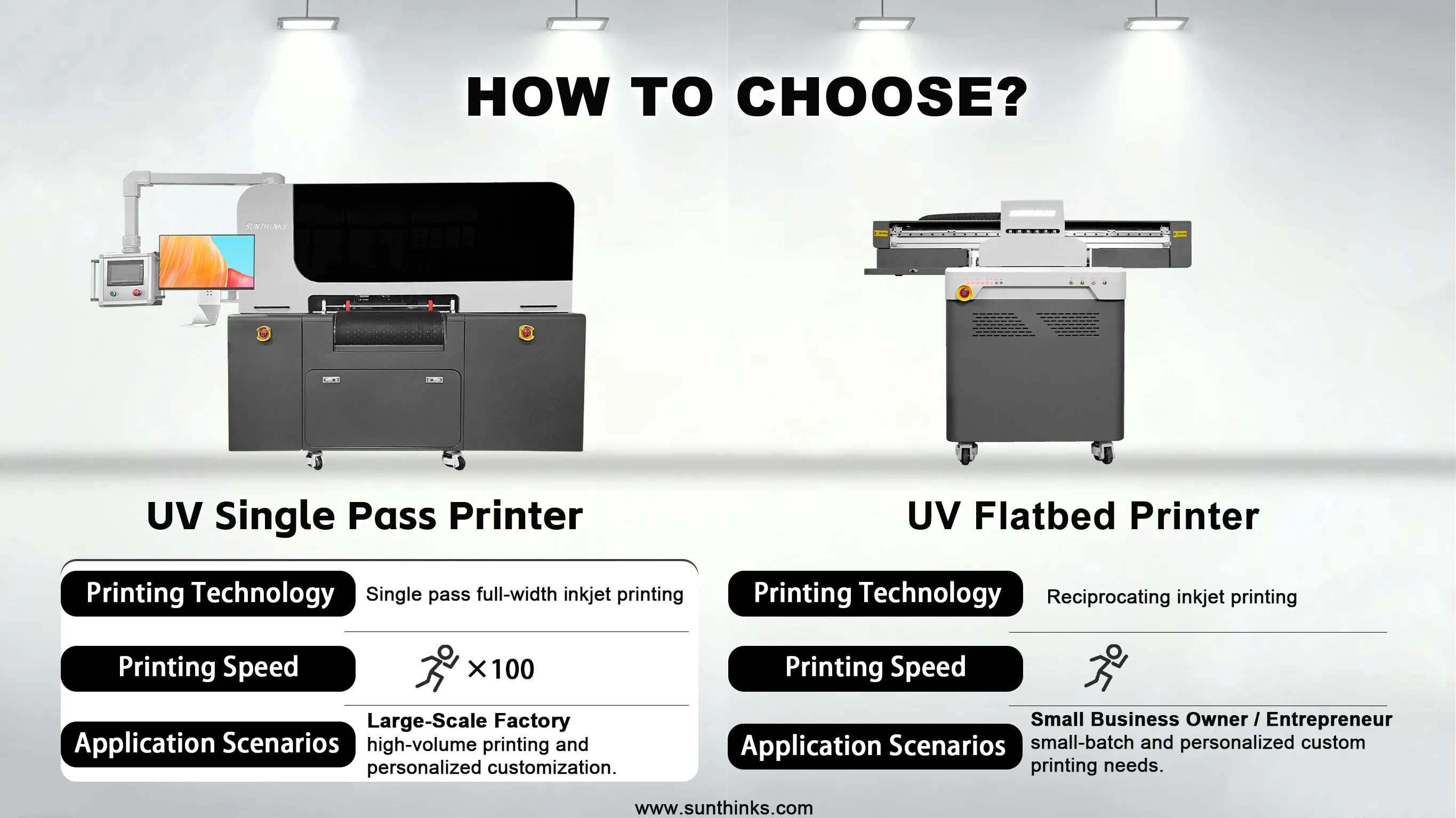 how to choose uv inkjet printer or single pass uv printer.webp