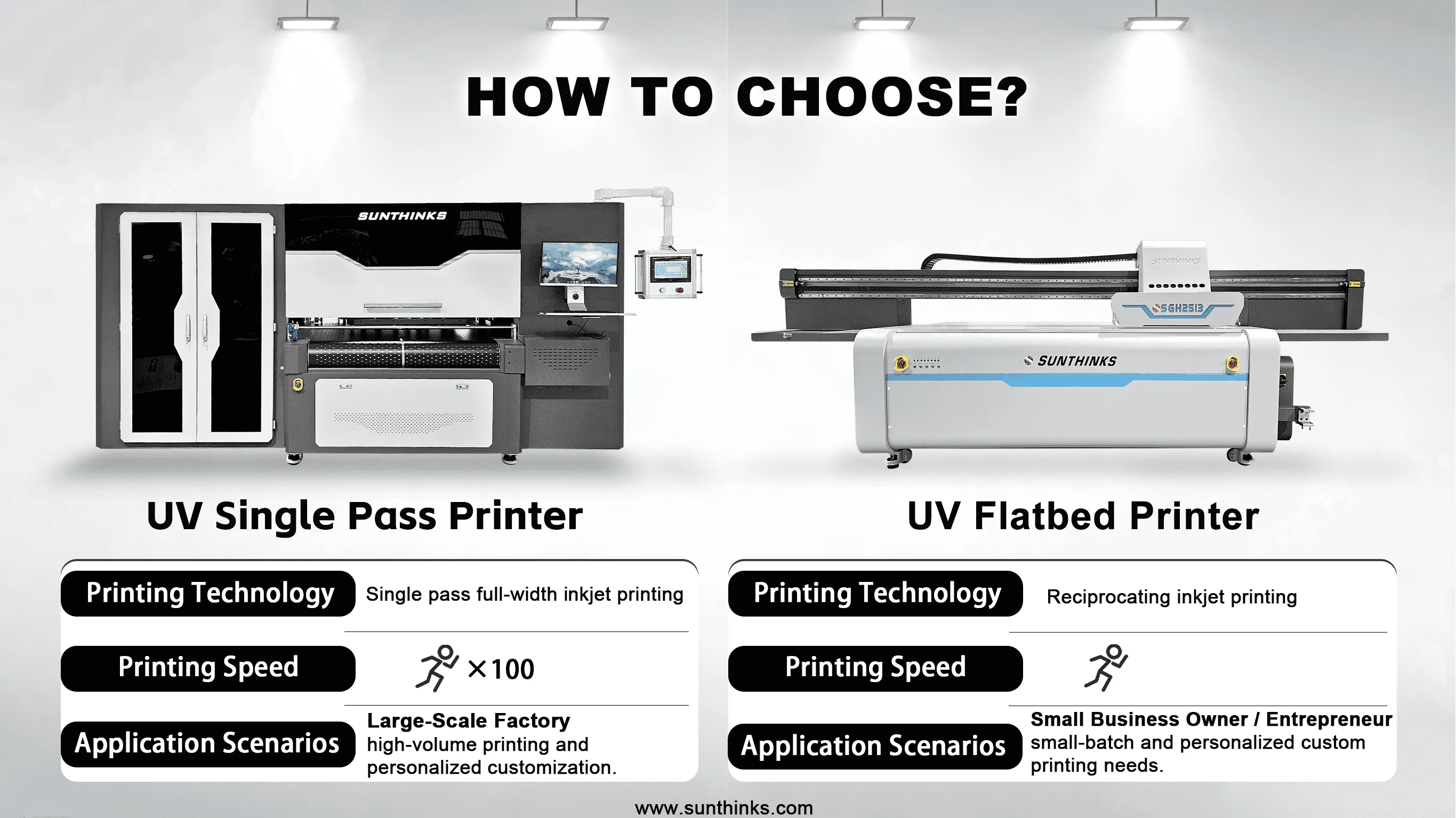 uv inkjet printer vs uv single pass printer.webp